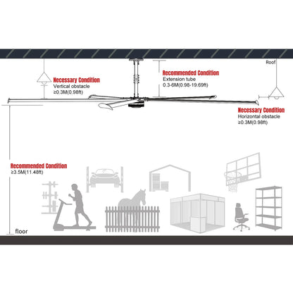 MechMaxx 16FT3PH Industrial Ceiling Fans 16' HVLS 208-240V 3Ph Energy Efficient Large Area Air Circulation Warehouse Factory New