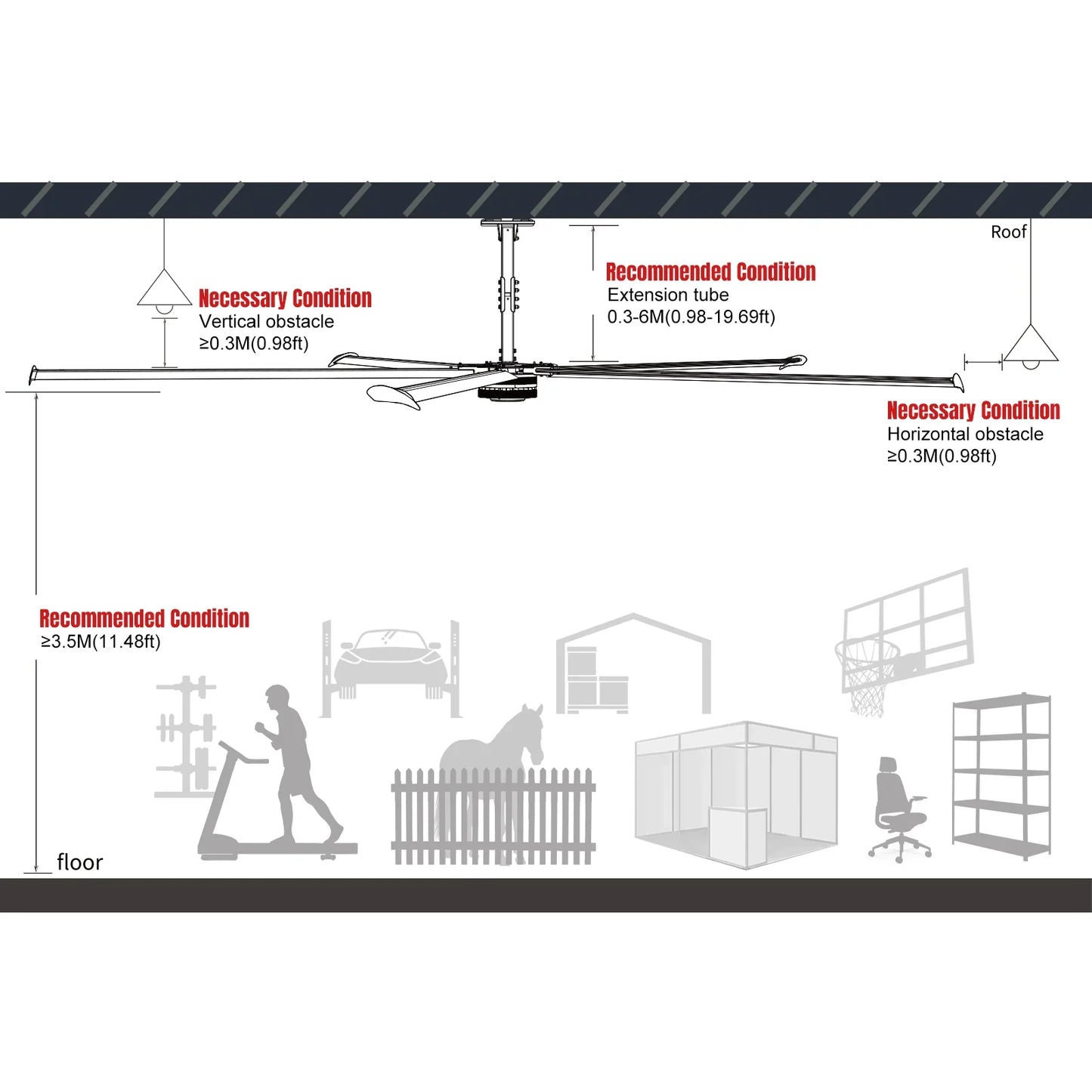 MechMaxx 24' 3PH Industrial Ceiling Fans HVLS 208-240V Energy Efficient Large Area Air Circulation Fan for Warehouses & Factories New