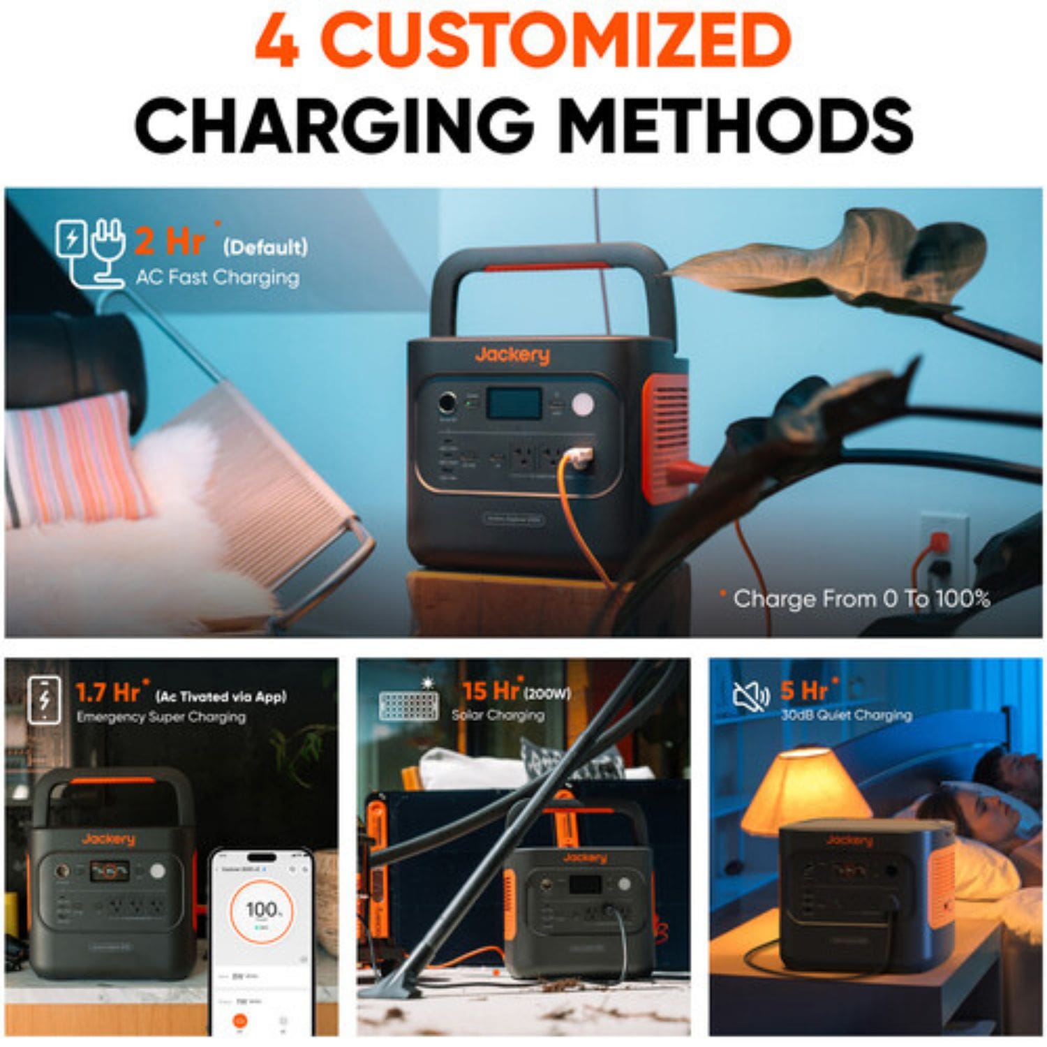 Jackery Explorer 2000 v2 Portable Power Station various charging methods