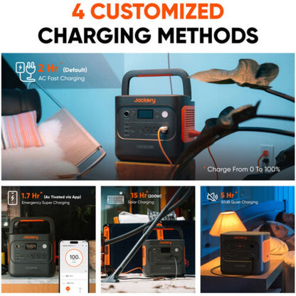 Jackery Explorer 2000 v2 Portable Power Station various charging methods