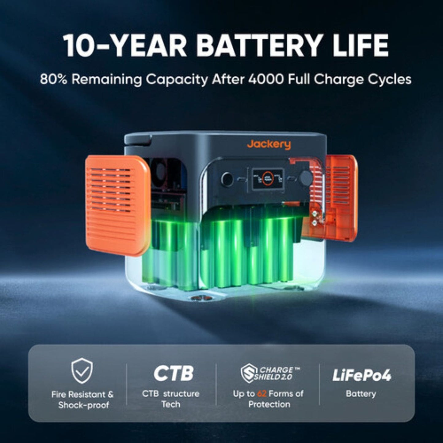 Jackery Explorer 2000 v2 Portable Power Station with 10-year battery life