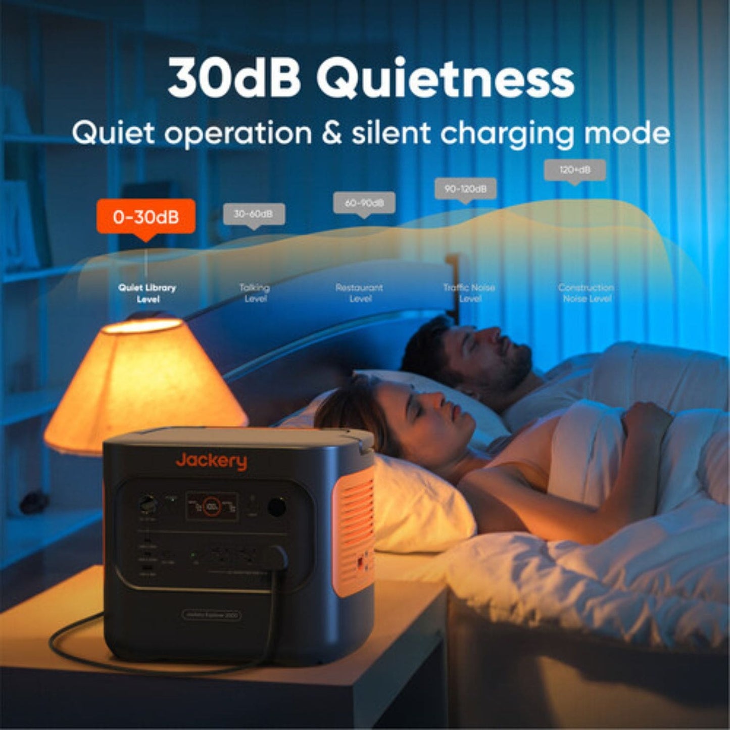 Jackery Explorer 2000 v2 Portable Power Station with ultra-quiet 30dB operation