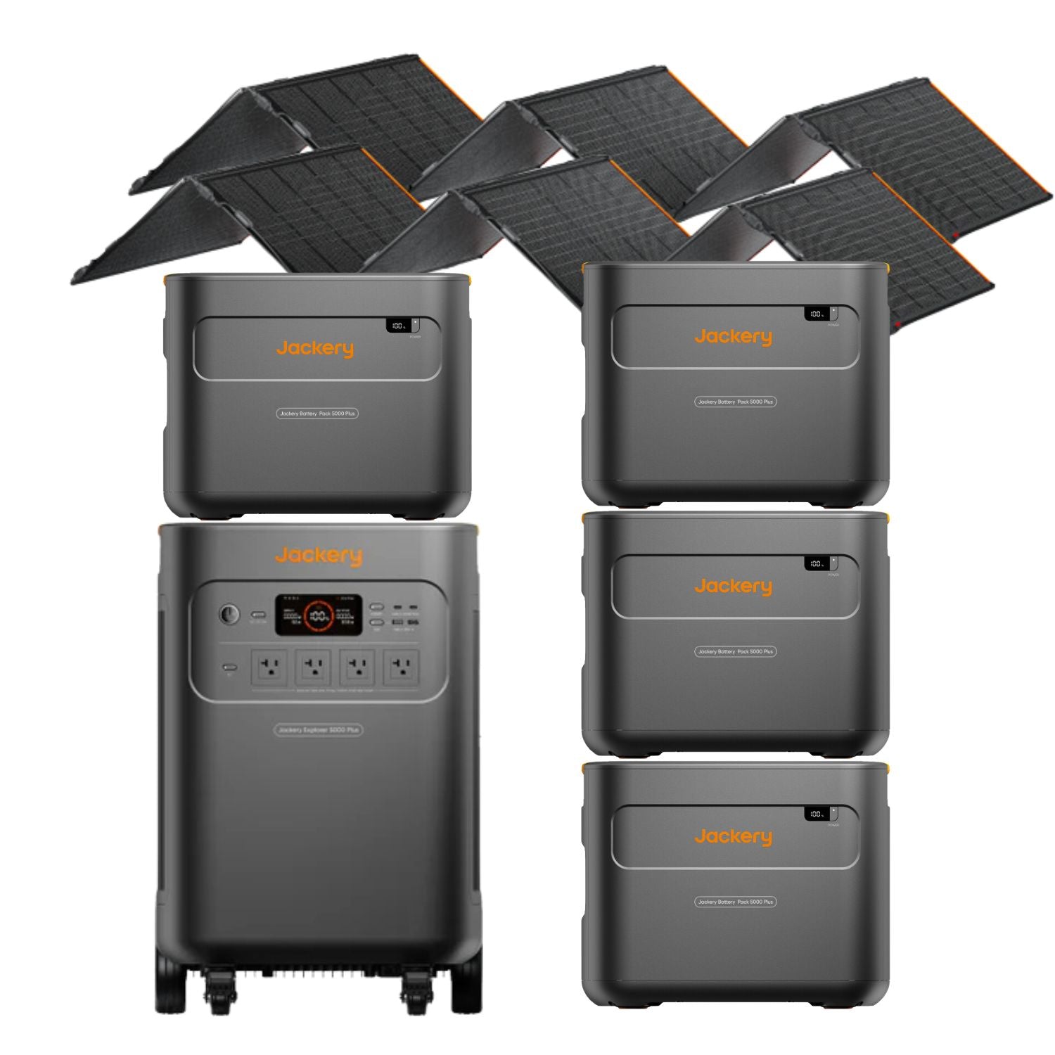 Jackery Explorer 5000 Plus + 4 Jackery Battery Pack 5000 Plus + 2 Jackery SolarSaga 500 X