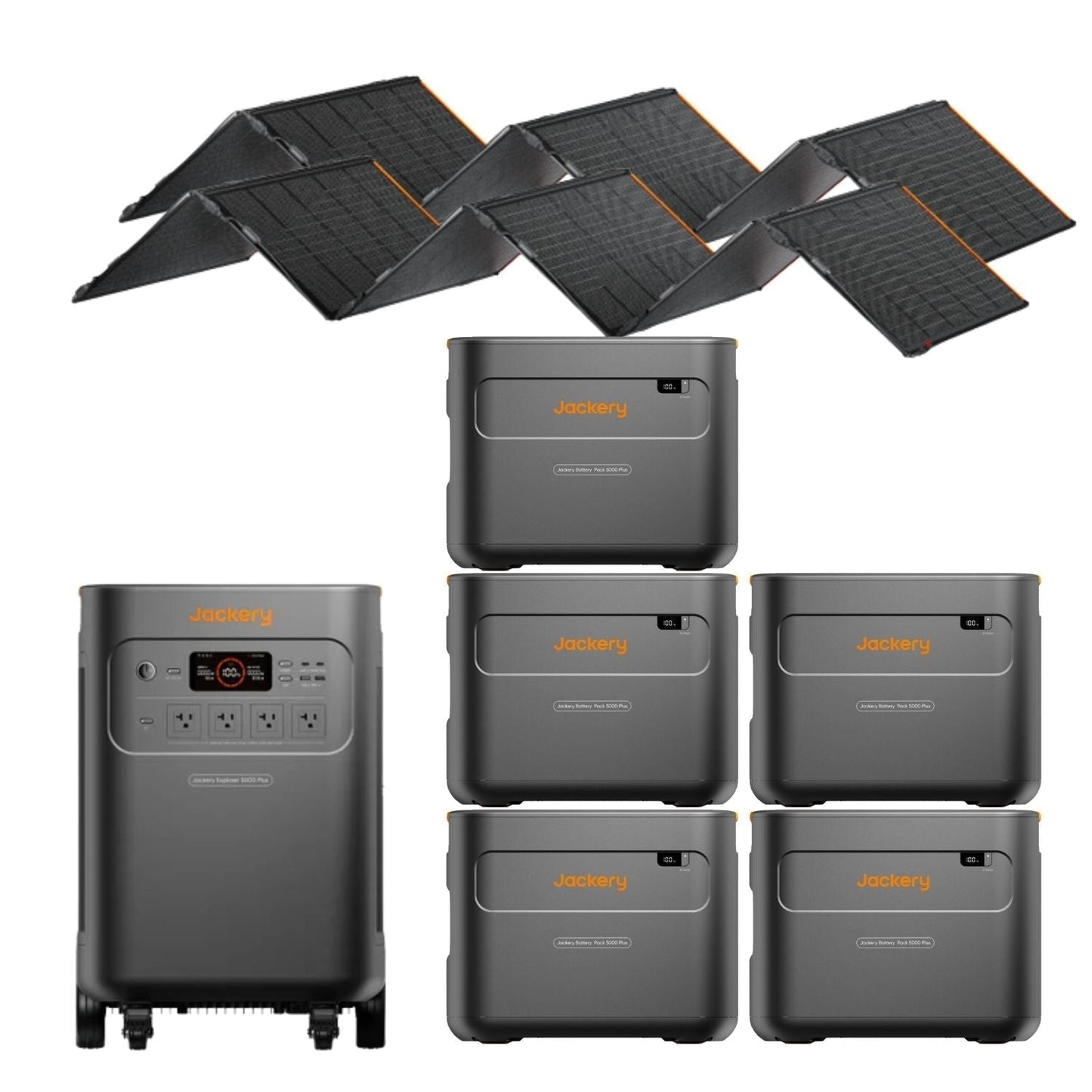 Jackery Explorer 5000 Plus + 5 Jackery Battery Pack 5000 Plus + 2 Jackery SolarSaga 500 X