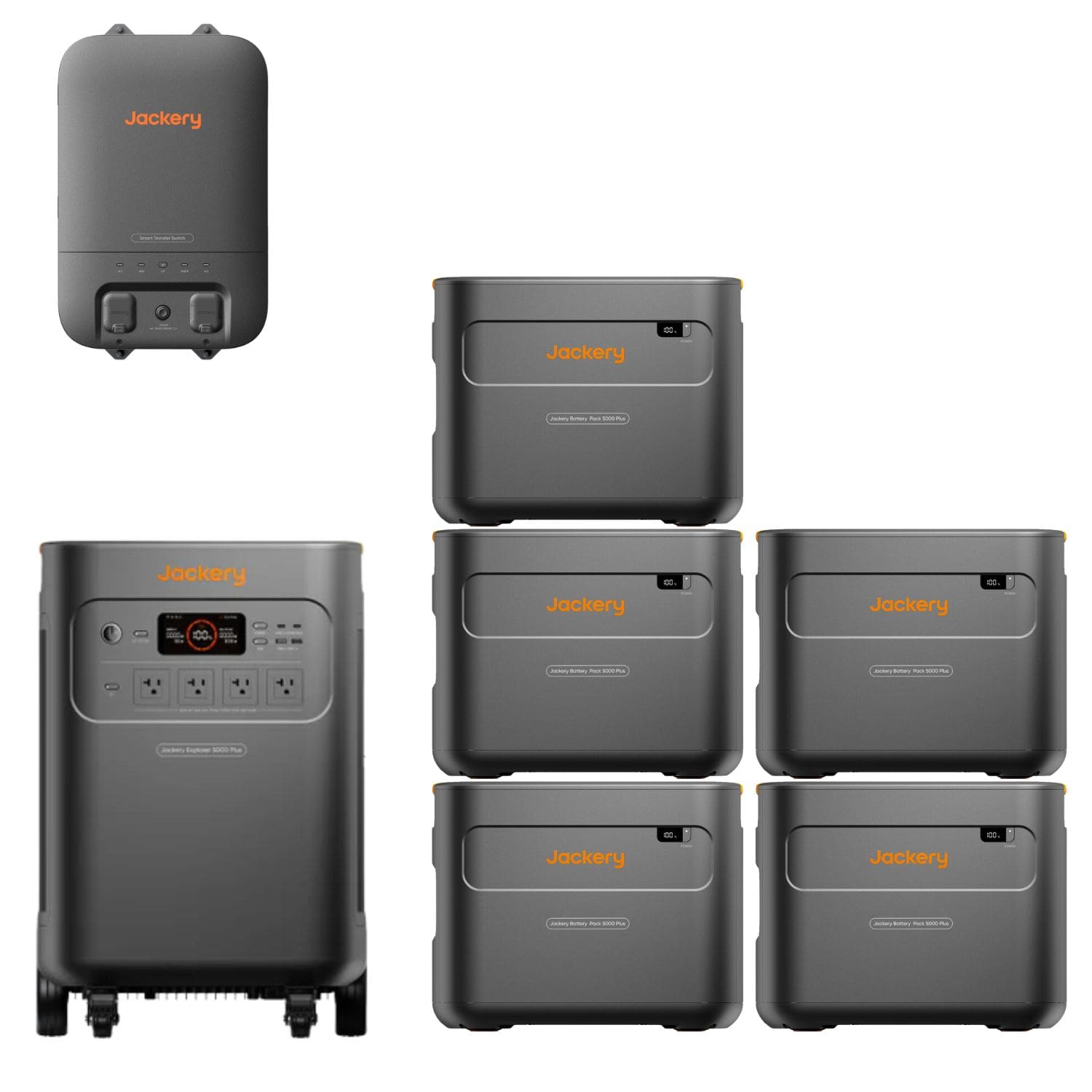 Jackery Explorer 5000 Plus + Five Jackery Battery Pack 5000 Plus + Jackery Smart Home Transfer Switch 