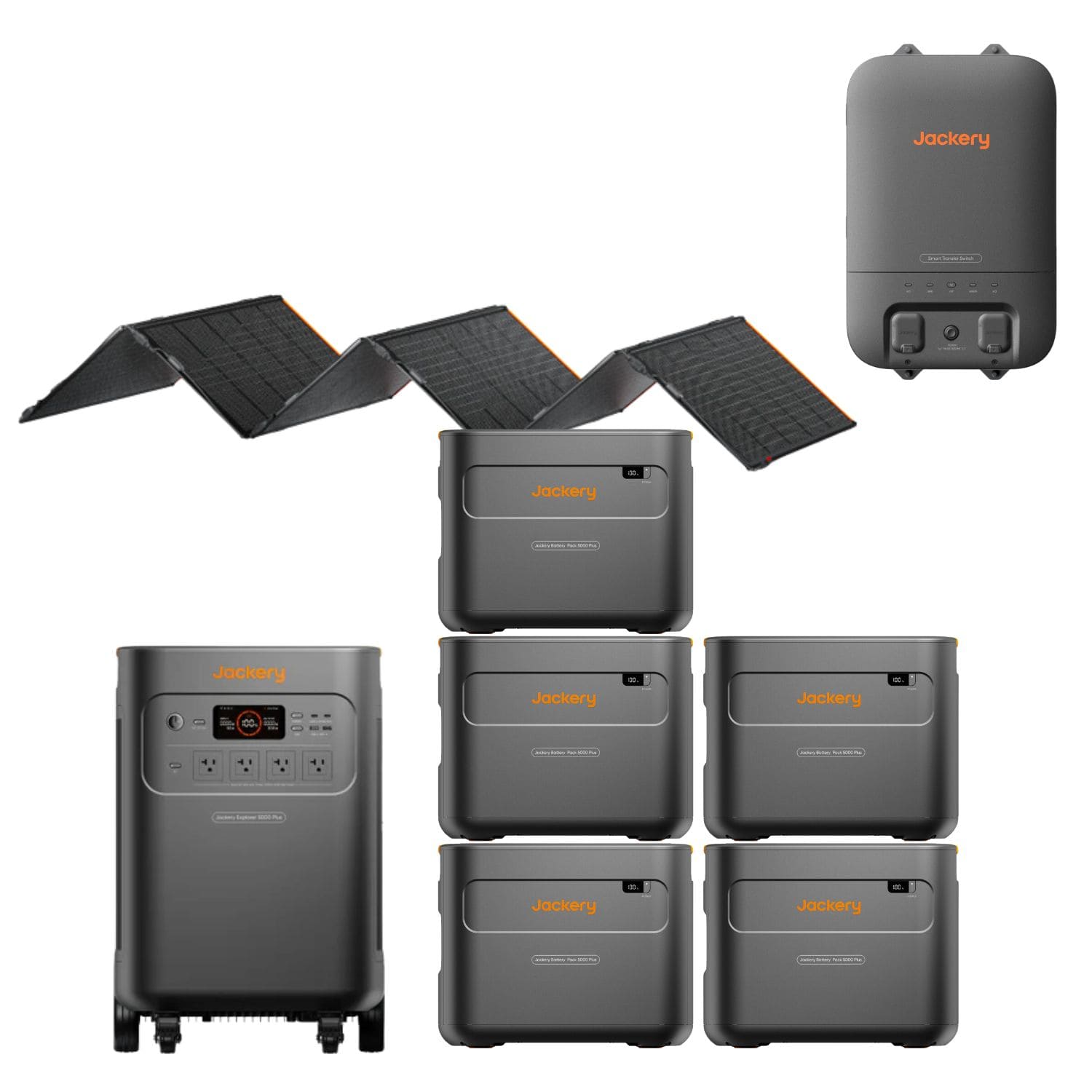 Jackery Explorer 5000 Plus + Five Jackery Battery Pack 5000 Plus + Jackery Smart Home Transfer Switch + Jackery SolarSaga 500 X