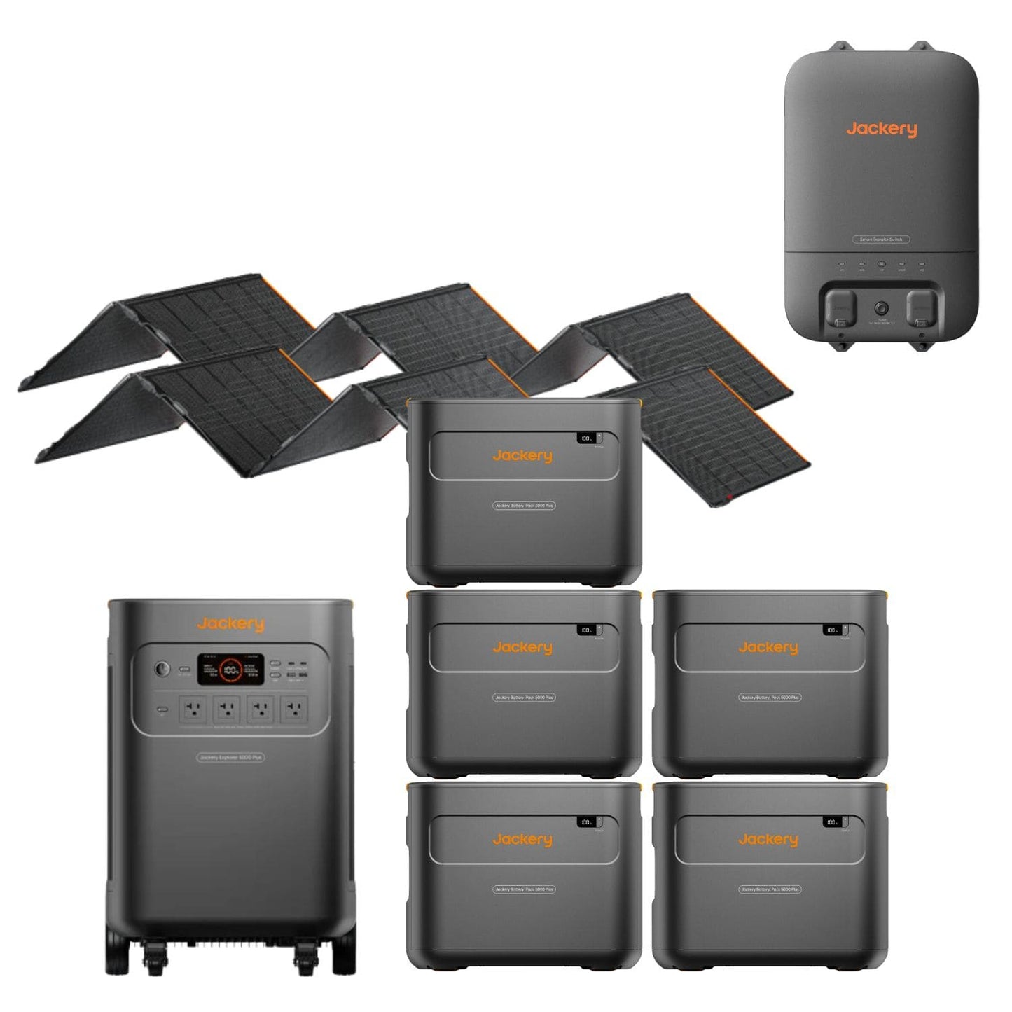 Jackery Explorer 5000 Plus + Five Jackery Battery Pack 5000 Plus + Jackery Smart Home Transfer Switch + Two Jackery SolarSaga 500 X
