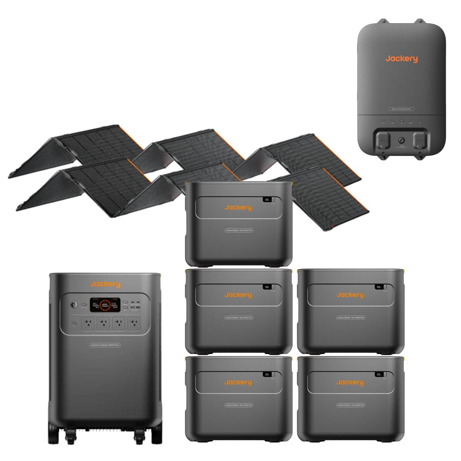 Jackery Explorer 5000 Plus + Five Jackery Battery Pack 5000 Plus + Jackery Smart Home Transfer Switch + Two Jackery SolarSaga 500 X