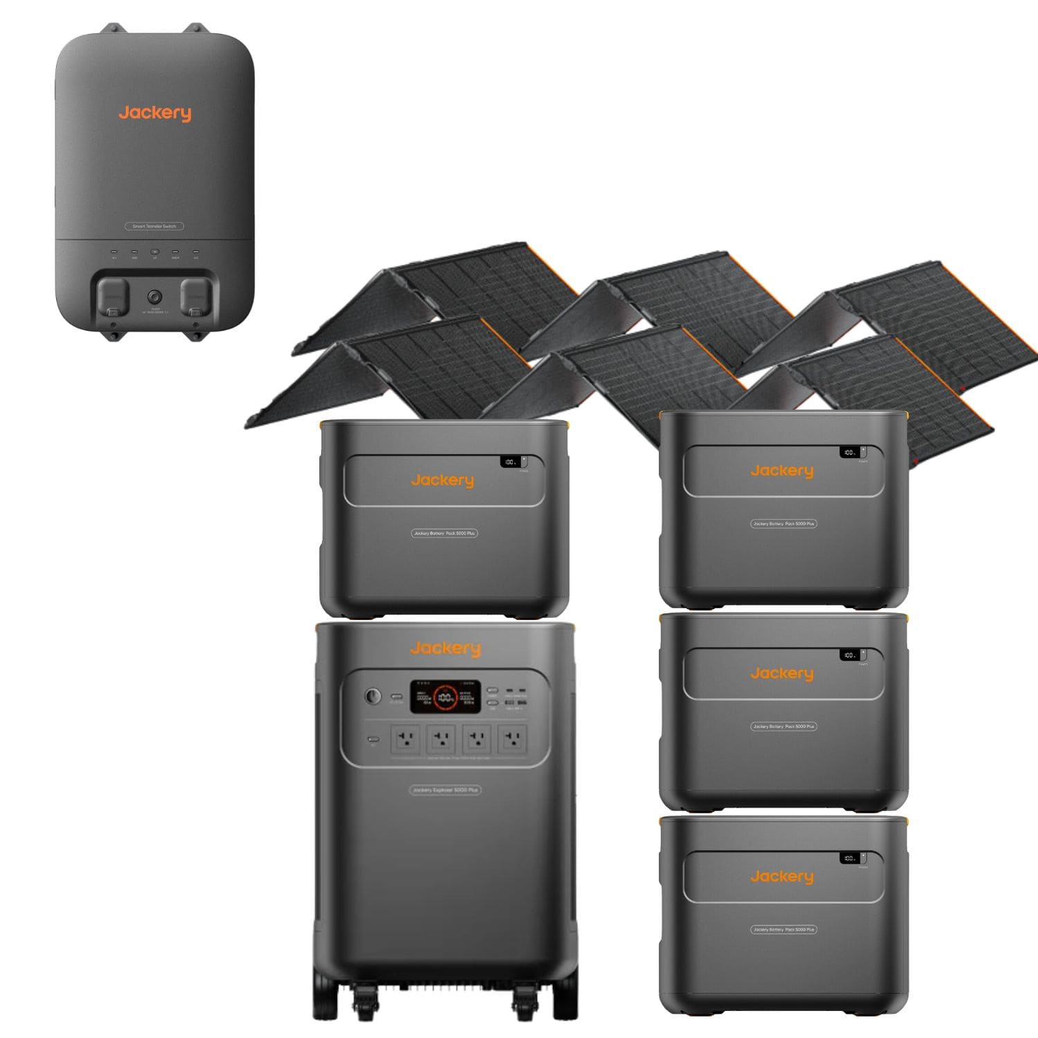 Jackery Explorer 5000 Plus + Four Jackery Battery Pack 5000 Plus + Jackery Smart Home Transfer Switch + Two Jackery SolarSaga 500 X