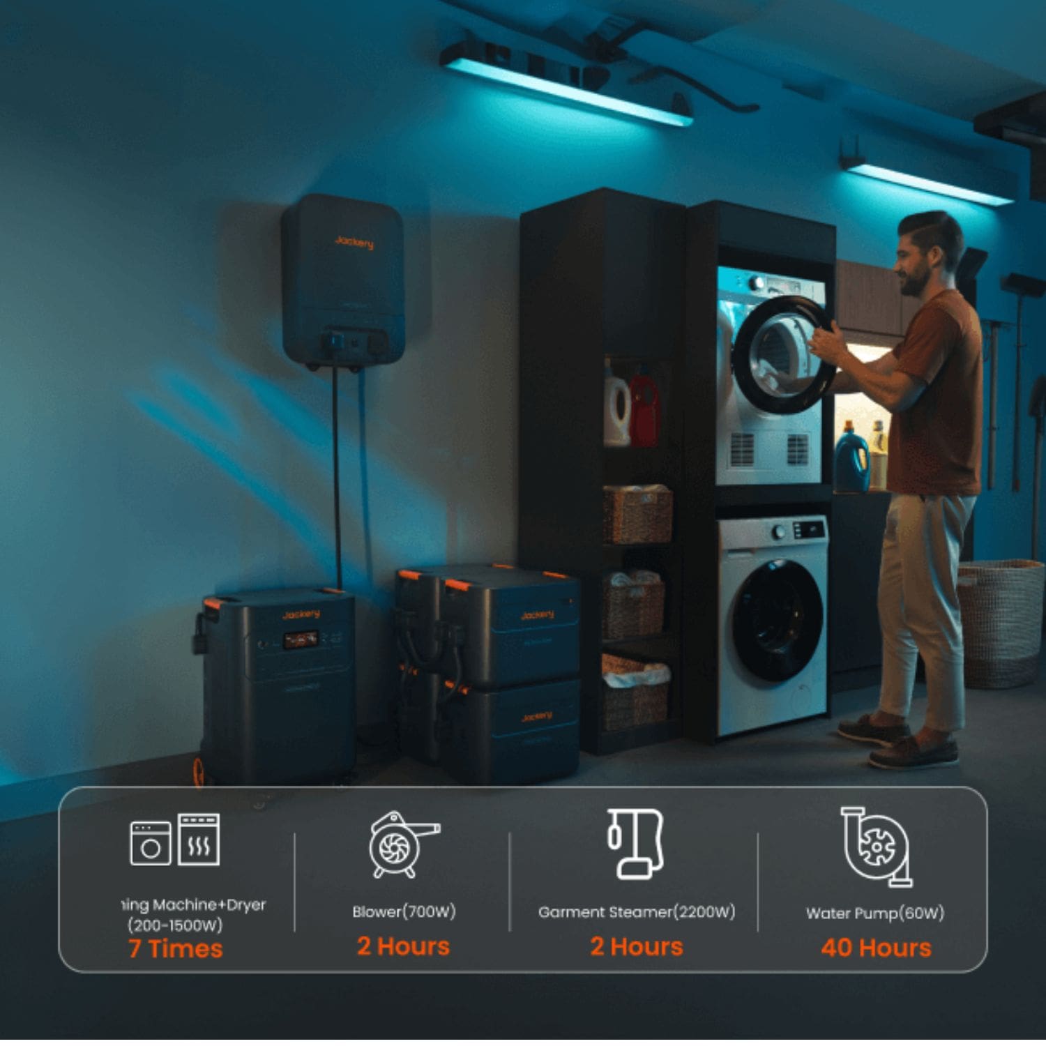 Jackery Explorer 5000 Plus + Jackery Battery Pack 5000 Plus in Laundry Room