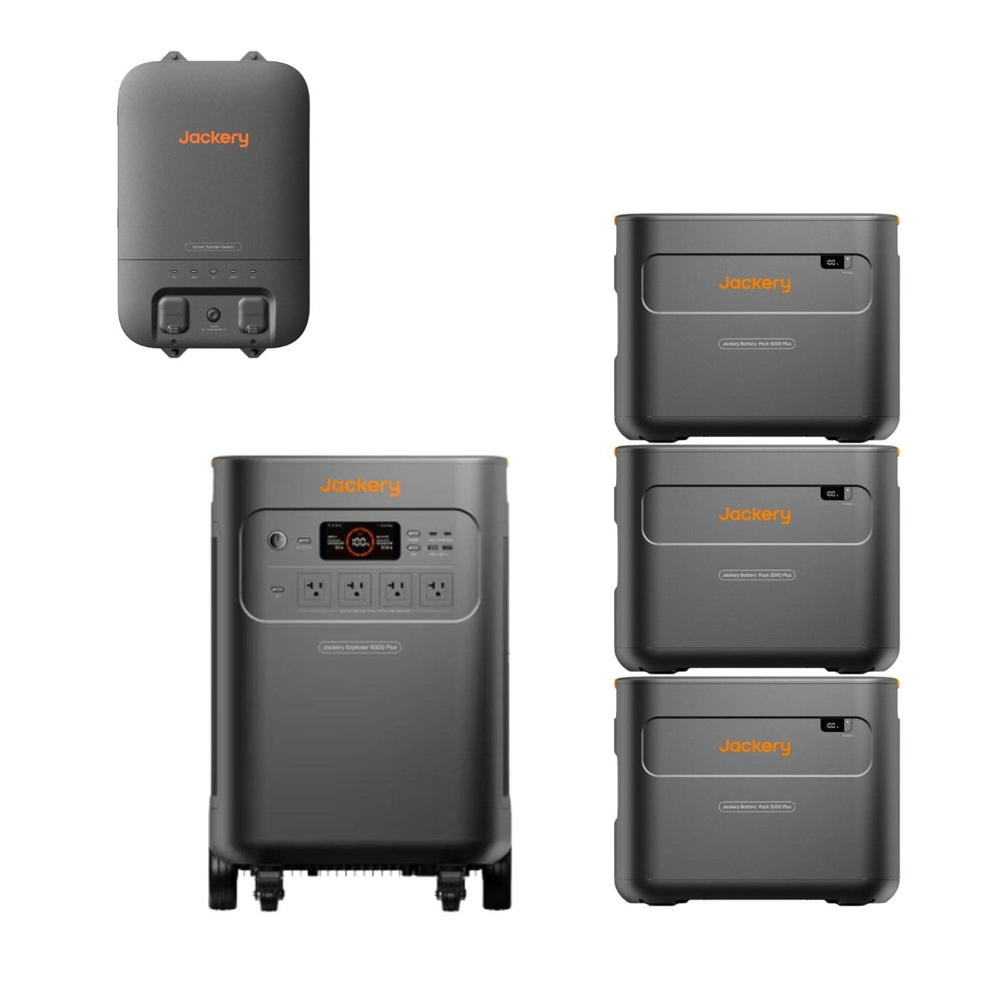 Jackery Explorer 5000 Plus + Three Jackery Battery Pack 5000 Plus + Jackery Smart Home Transfer Switch 