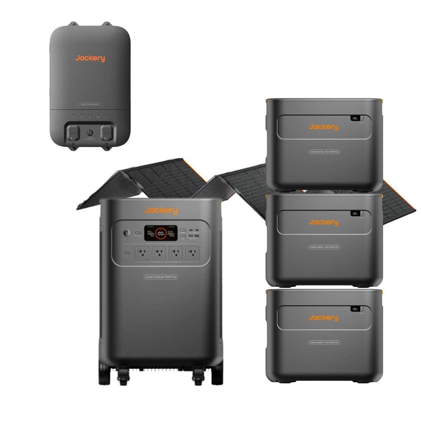 Jackery Explorer 5000 Plus + Three Jackery Battery Pack 5000 Plus + Jackery Smart Home Transfer Switch + Jackery SolarSaga 500 X 