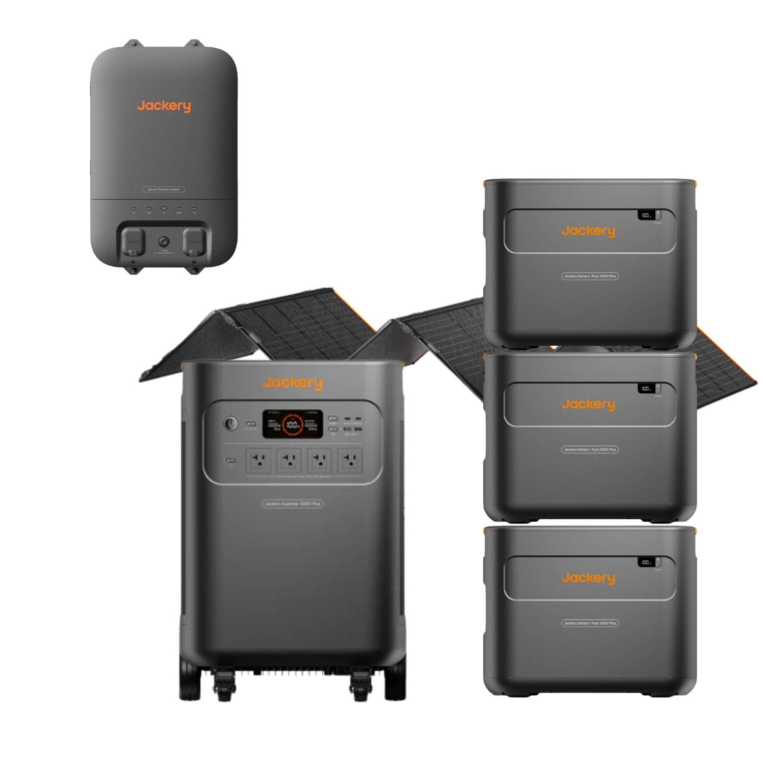 Jackery Explorer 5000 Plus + Three Jackery Battery Pack 5000 Plus + Jackery Smart Home Transfer Switch + Jackery SolarSaga 500 X 