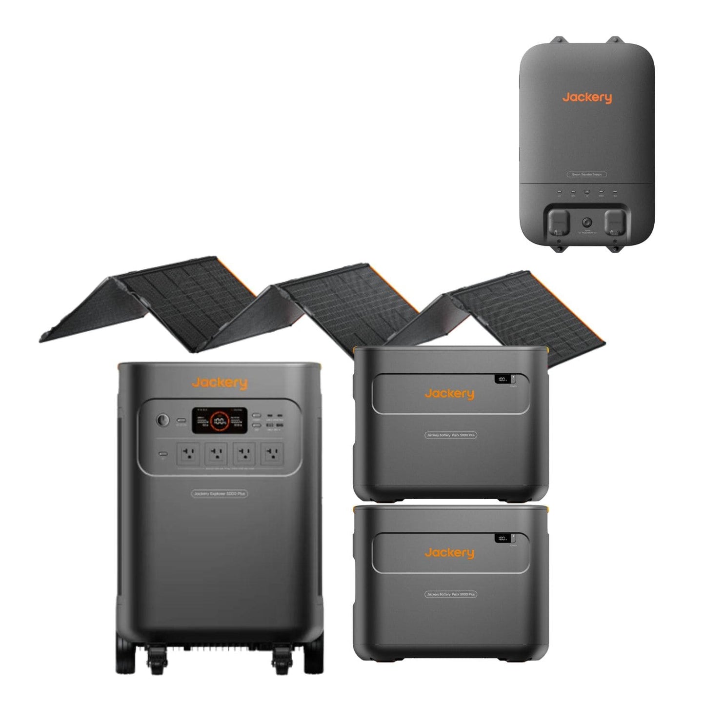 Jackery Explorer 5000 Plus + Two Jackery Battery Pack 5000 Plus + Jackery Smart Home Transfer Switch  + Jackery SolarSaga 500 X 