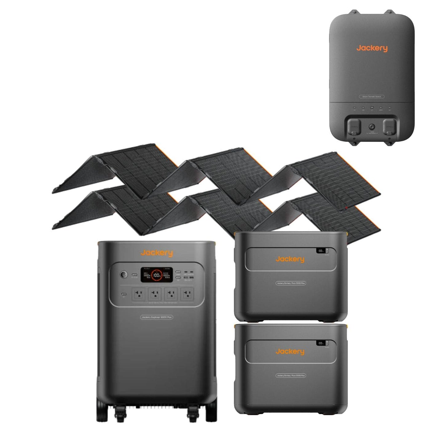 Jackery Explorer 5000 Plus + Two Jackery Battery Pack 5000 Plus + Jackery Smart Home Transfer Switch  + Two Jackery SolarSaga 500 X 