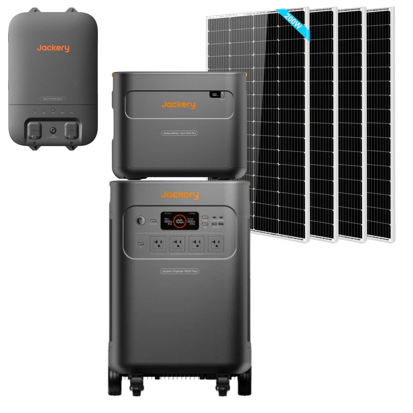 Jackery Explorer 5000 Plus Whole-Home Backup with 1 x Smart Home Transfer Switch, 1 x E5000 Expansion Battery and 4 x 200W SunGold Power Solar Panels