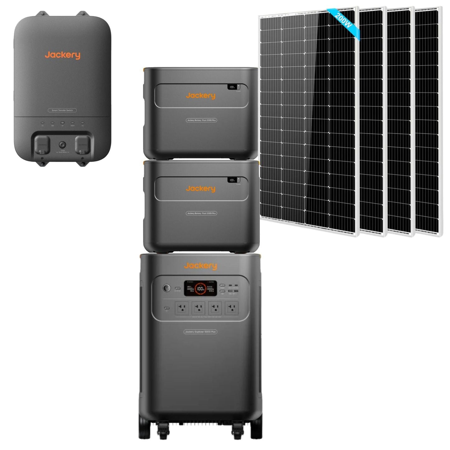 Jackery Explorer 5000 Plus Whole-Home Backup with 1 x Smart Home Transfer Switch, 2 x E5000 Expansion Battery and 4 x 200W SunGold Power Solar Panels
