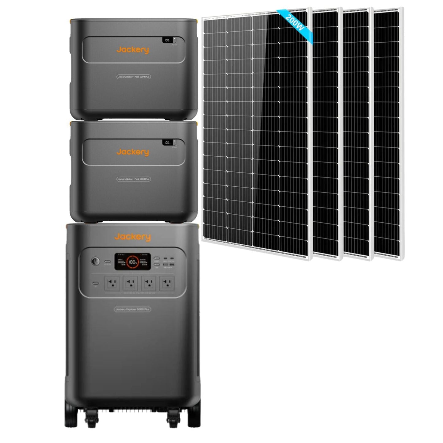 Jackery Explorer 5000 Plus Whole-Home Backup with 2 x E5000 Expansion Battery and 4 x 200W SunGold Power Solar Panels