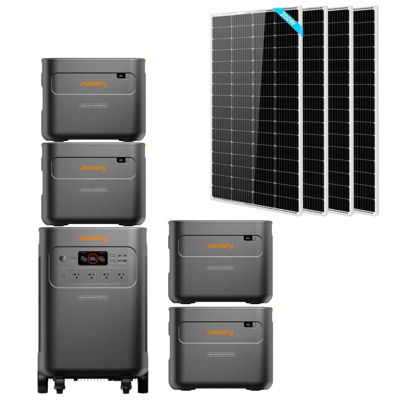 Jackery Explorer 5000 Plus Whole-Home Backup with 4 x E5000 Expansion Battery and 4 x 200W SunGold Power Solar Panels