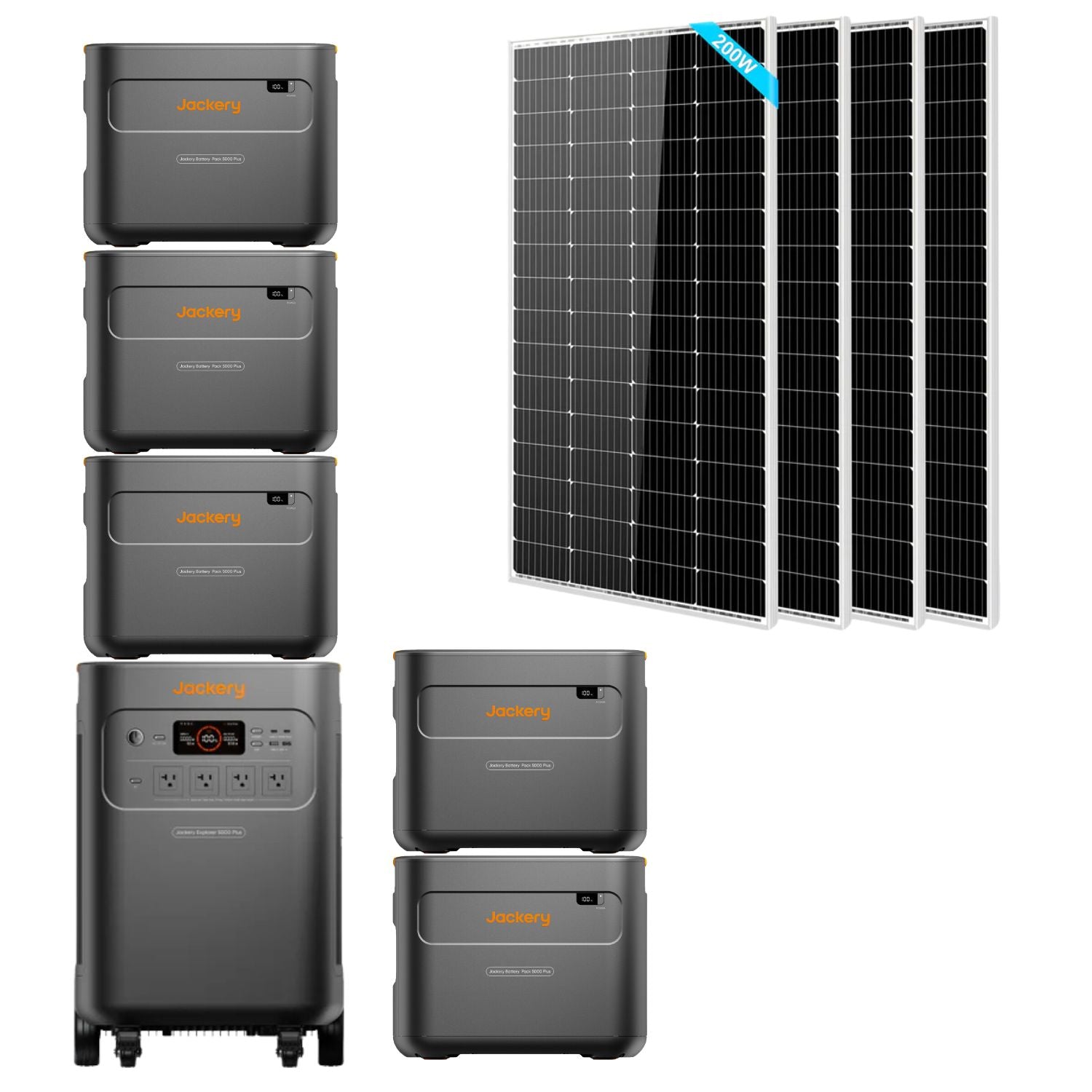 Jackery Explorer 5000 Plus Whole-Home Backup with 5 x E5000 Expansion Battery and 4 x 200W SunGold Power Solar Panels