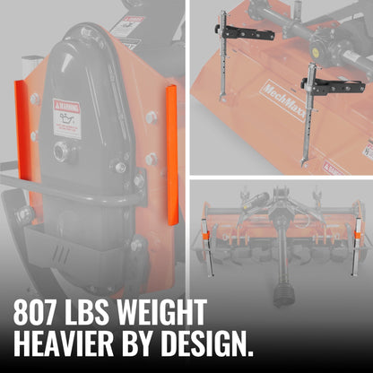 MechMaxx MRT60 Rotary Tiller 60" 3 Point Hitch Cat. 1 & 2 Gear Drive PTO Shaft Included Slip Clutch 30-60 HP New