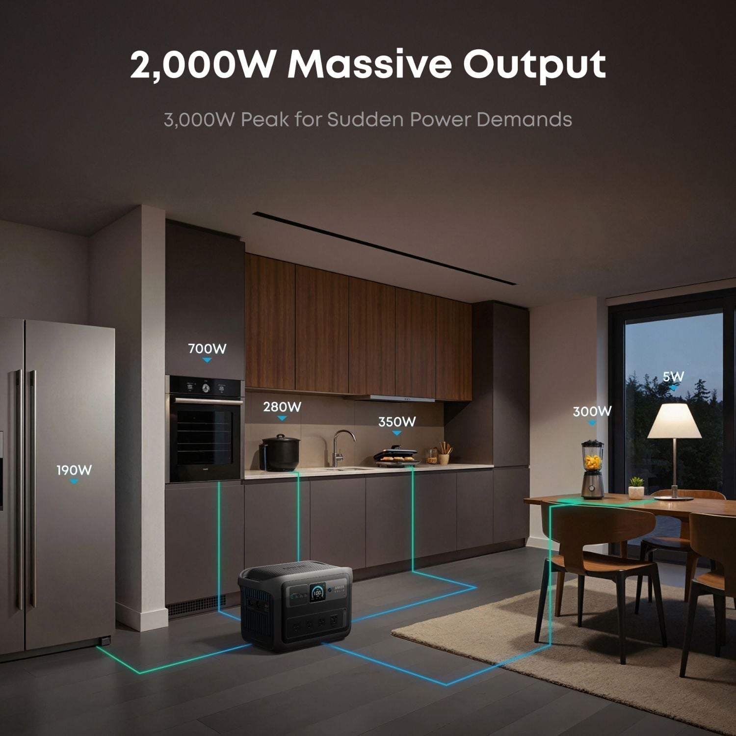 Modern kitchen with appliances and a Anker SOLIX C1000 Gen 2 Portable Power Station labeled with wattage, emphasizing 2,000W massive output.