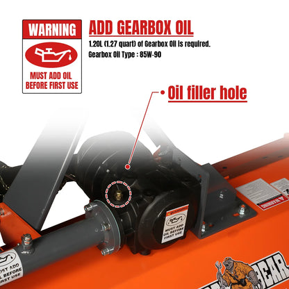 MechMaxx NAM 68 Flail Mower 68" PTO Driven 3 Point 30-60HP New
