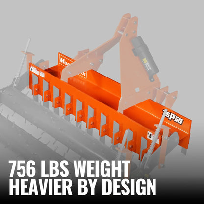 MechMaxx TSP60D Soil Pulverizer 60" Heavy Duty Double Spiked Roller 21 Shanks Category 1 and 2 3 Point Hitch Tractor Attachment New