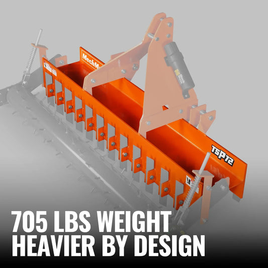 MechMaxx TSP72 Soil Pulverizer 72" Heavy Duty Single Spiked Roller 25 Shanks Category 1 and 2 3 Point Hitch Tractor Attachment New