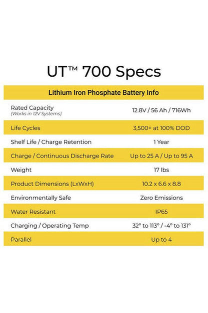 Lion Energy Safari UT 700 Battery - Renewable Outdoors