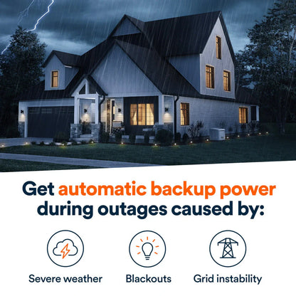 Generac 7329 28kW Standby Generator Propane Natural Gas 1 Phase 240V w/ 200A Automatic Transfer Switch