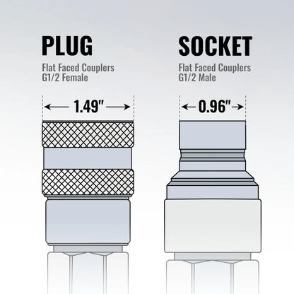 MechMaxx RG42 Skid Steer Grapple Attachment 42" Mini Skeleton Grapple 24" Arm Opening 2000 lbs Capacity New