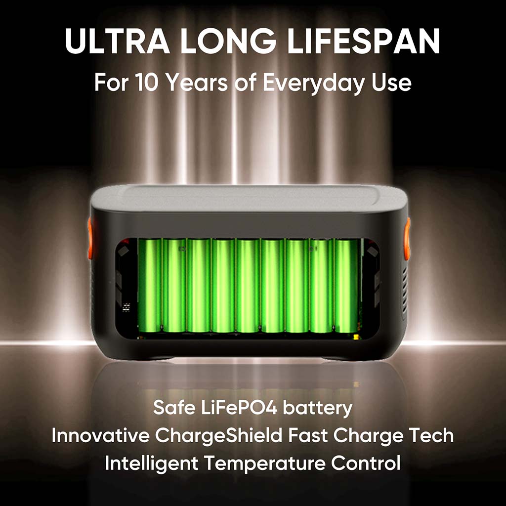 Operate Your Jackery Battery Pack 2000 Plus With The Jackery App