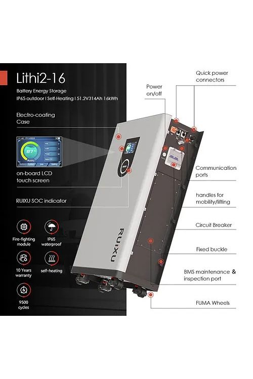 RUiXU Lithi2-16 Wall Mount Lithium Battery