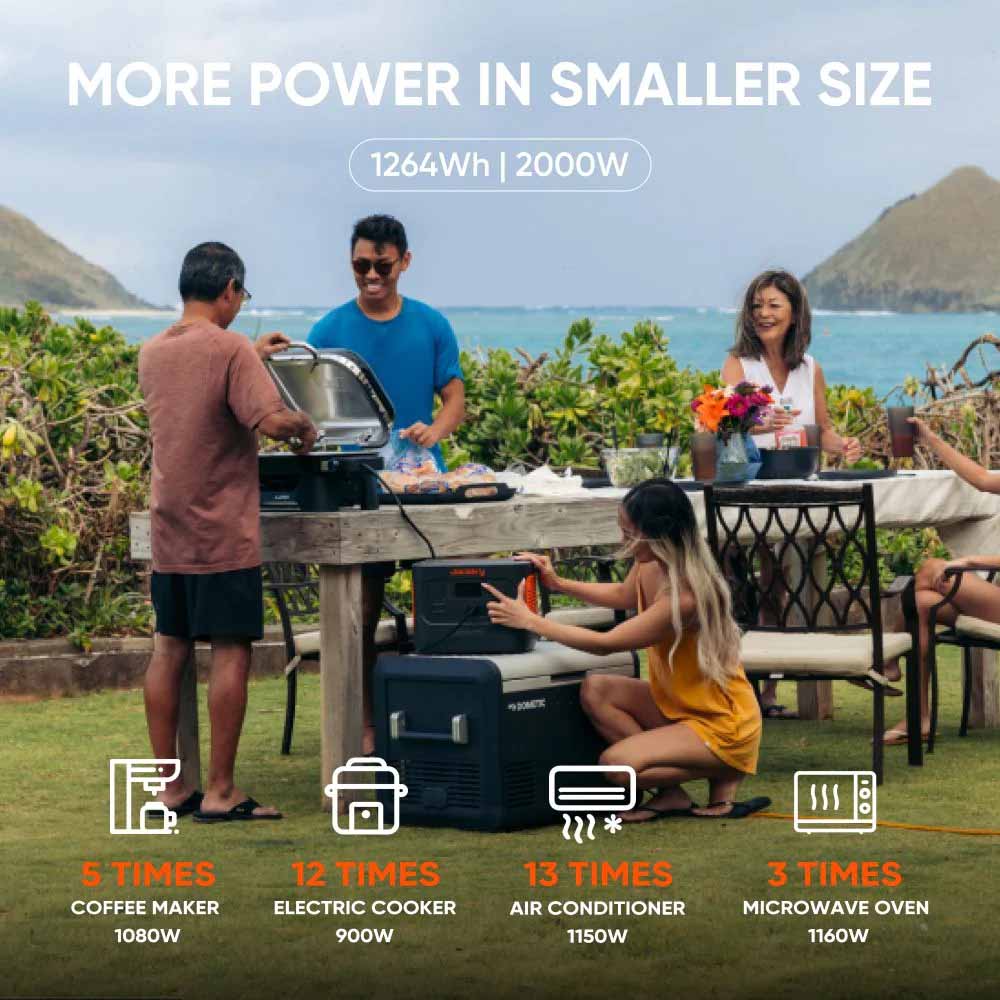 The Jackery Explorer 1000 Plus Portable Power Station Has More Power In A Smaller Size